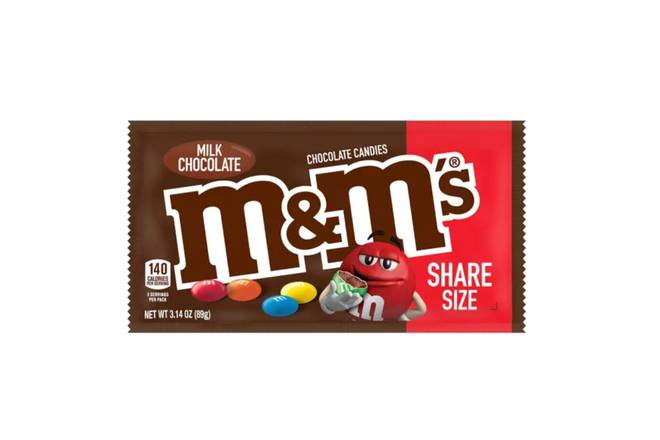 M&M (Share Size)