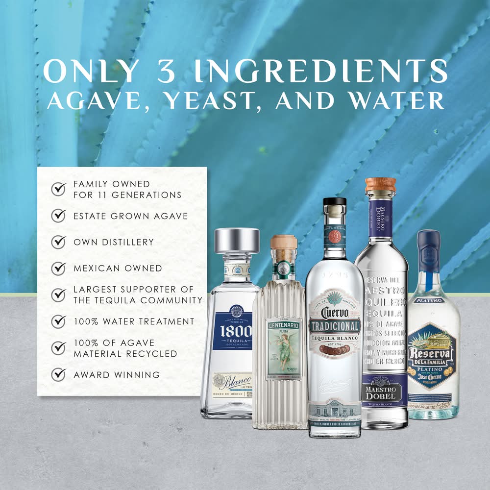 1800 100% Agave Azul Blanco Tequila - Delivery in Under an Hour | Liquor |  Uber Eats