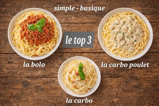 Pass'ta Commande (Argenteuil)