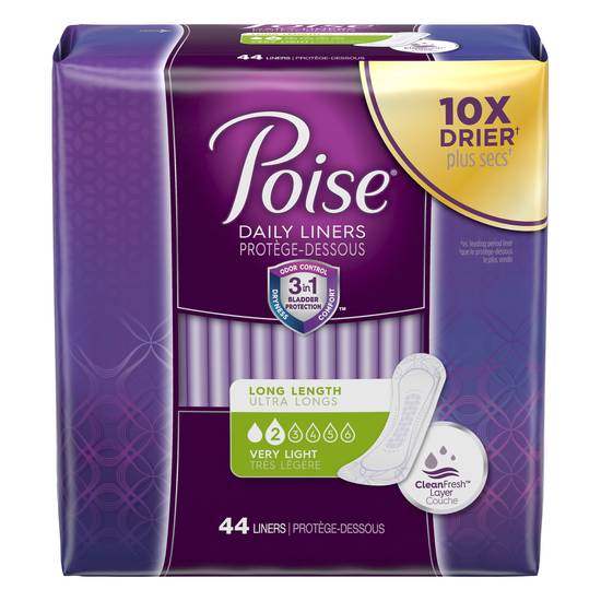 Poise Long Length Very Light Daily Liners