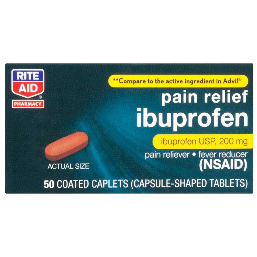 Rite Aid Relieves Minor Aches and Pains