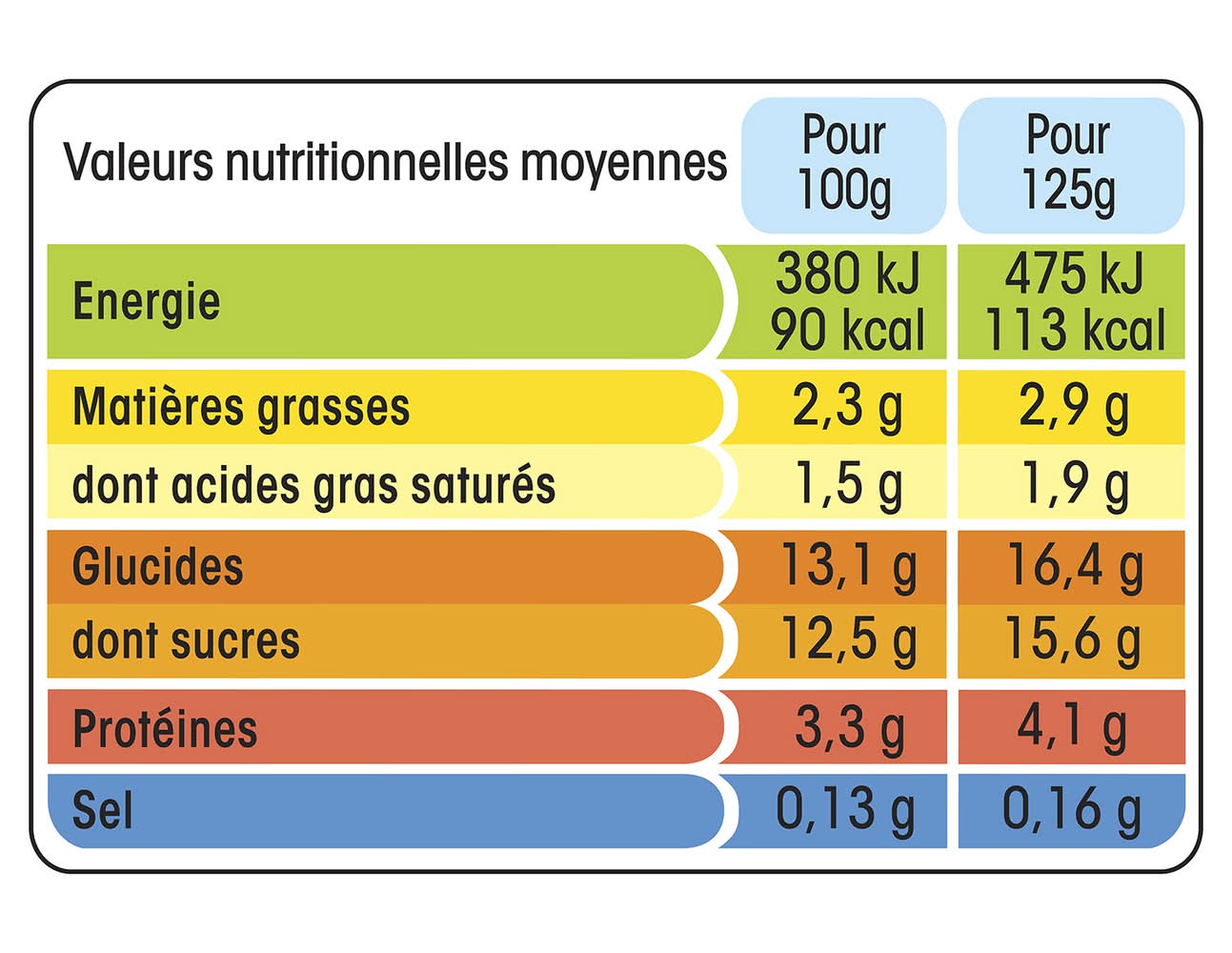Yoplait - Yaourt aux bons morceaux de fruits, abricot, pêche, fraise, cerise (16)