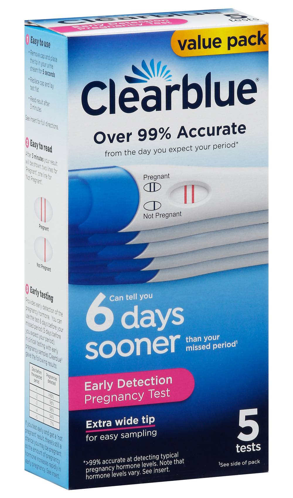 Clearblue Early Detection, 6 Days Sooner Value pack Pregnancy Test (5 ct)
