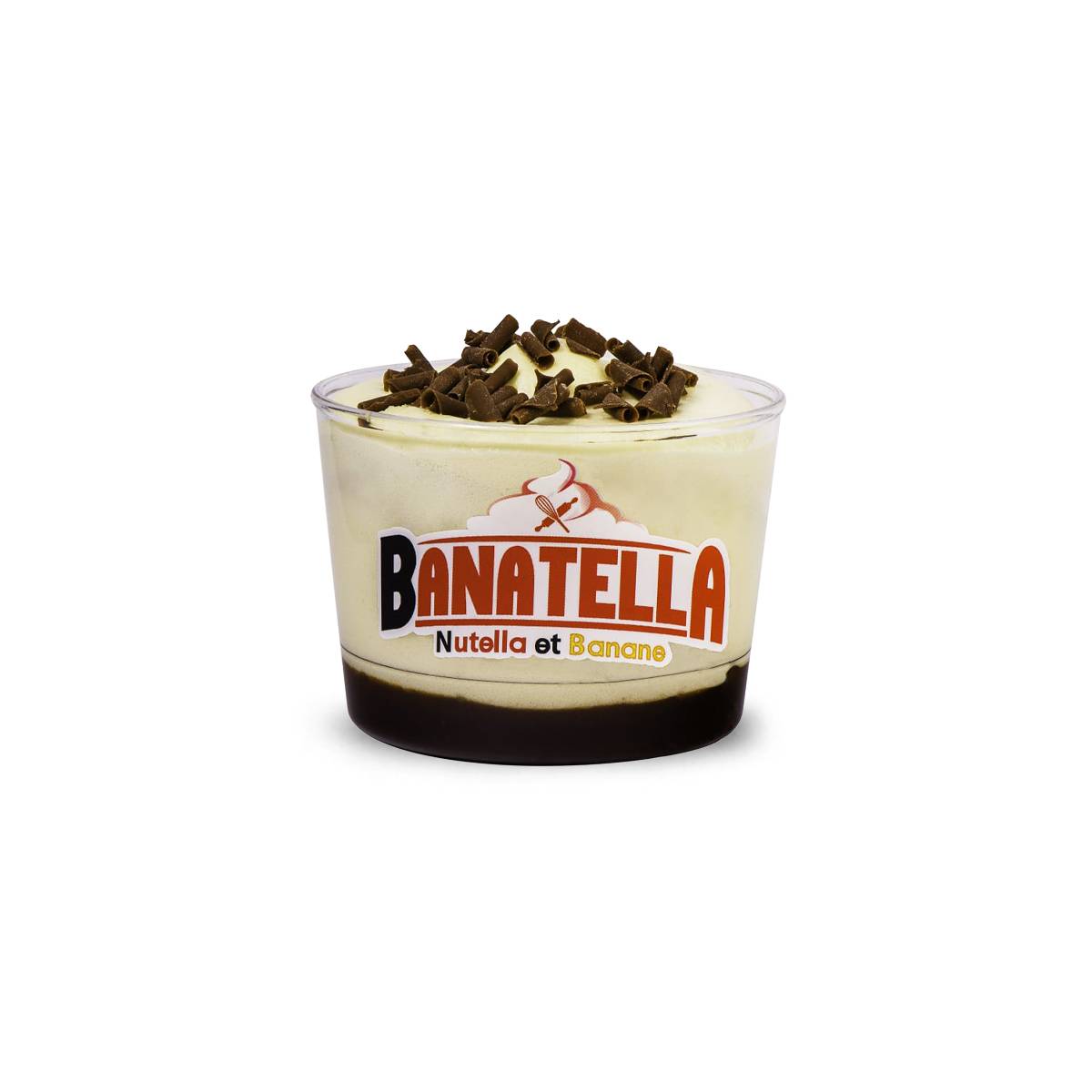 Banatella