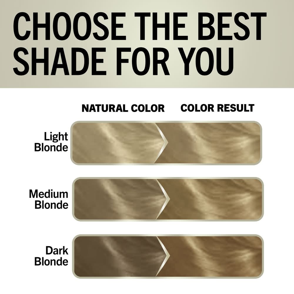 Keratin Color 8.0 Medium Blonde Keratin Permanent Hair Color (9 oz)