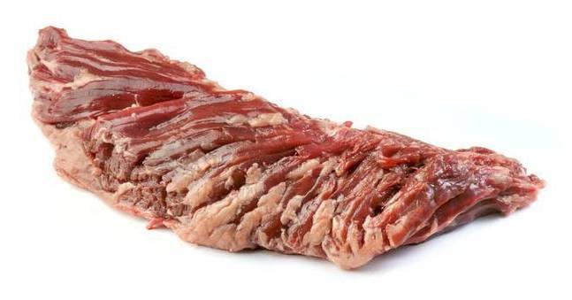 Skirt Steaks
