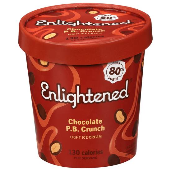 Enlightened Greek Yogurt (chocolate peanut butter)