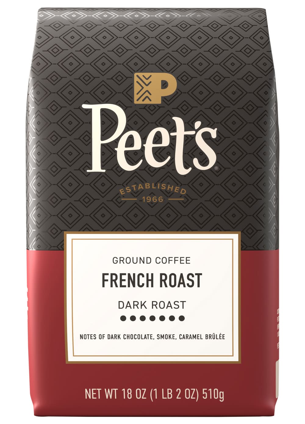 Peet's Coffee Dark Roast Ground French Roast Coffee (1.12 lbs)