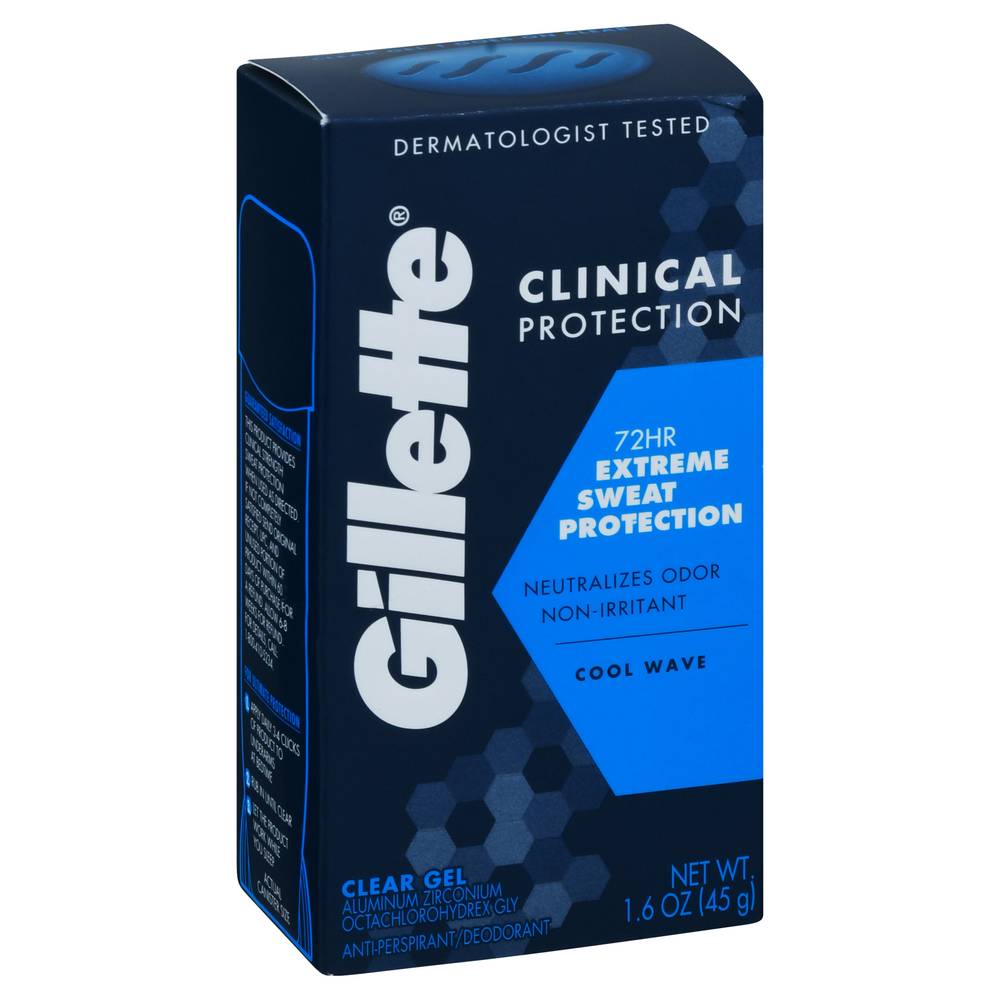 Gillette 72hr Extreme Sweat & Clinical Protection Cool Wave