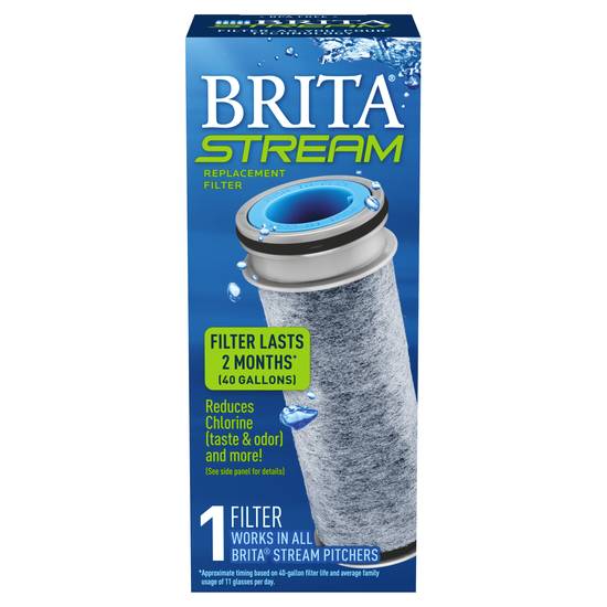 Brita Replacement Filter (1 filter)