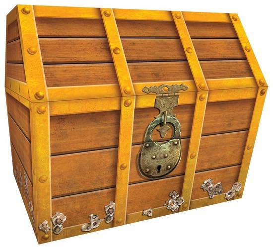 Teacher Created Resources Treasure Chest