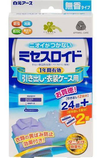 くらしリズムミセスロイド１年有効引出衣装Ｃ２４＋２個:4902407985422