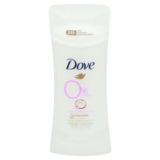 Dove Coconut & Pink Jasmine Scent Deodorant (2.6 oz)