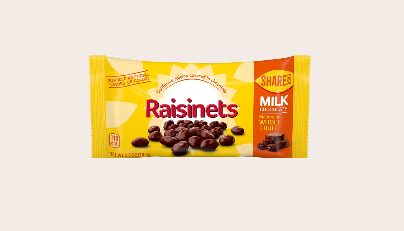 Raisinets Share Size