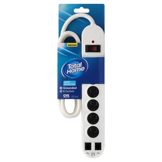 Total Home Surge Protector