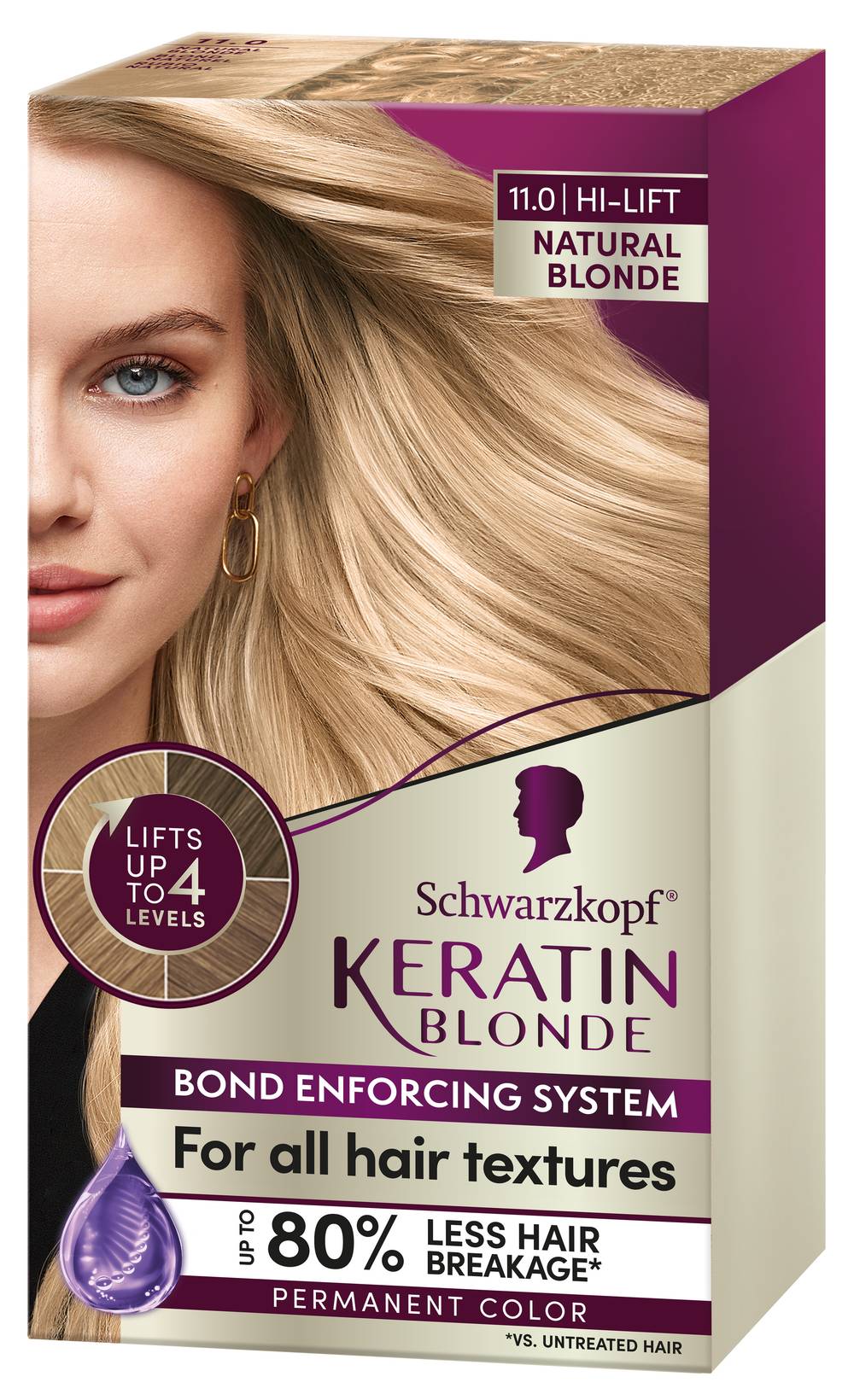 Schwarzkopf Keratin Blonde Permanent Hair Color (7.1 fl oz)