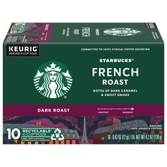 Starbucks French Roast Dark Ground Coffee K-Cup Pods, 10CT