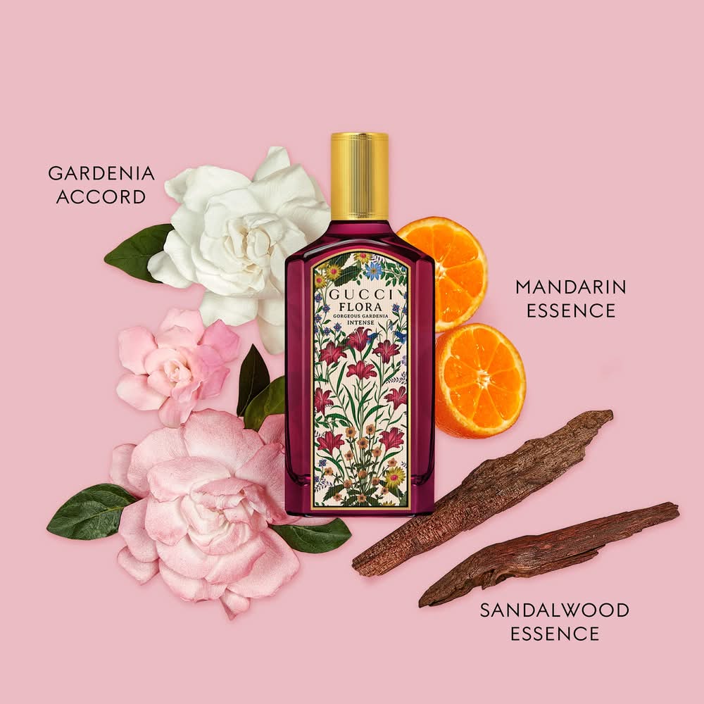 Gucci Mini Flora Gorgeous Collection Perfume Sampler Gift Set