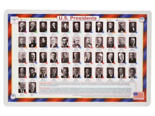 Tot Talk U.s. Presidents Placemat 5+ Ages, 17.5 In x 11.5 In, Red - White - Blue