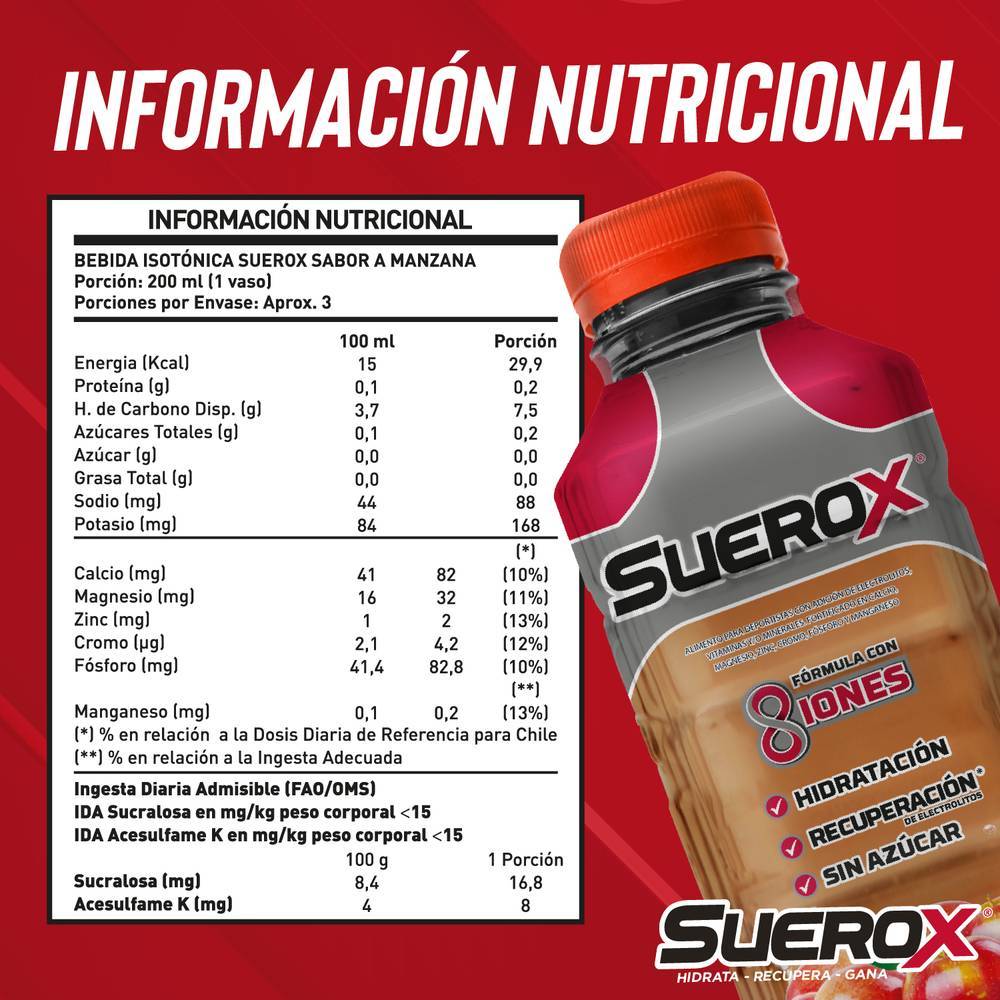 Bebida Hidtatante sabor Manzana SUEROX