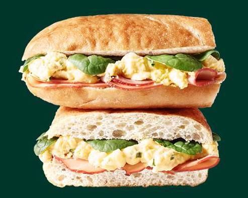 Eggs Benedict Panini