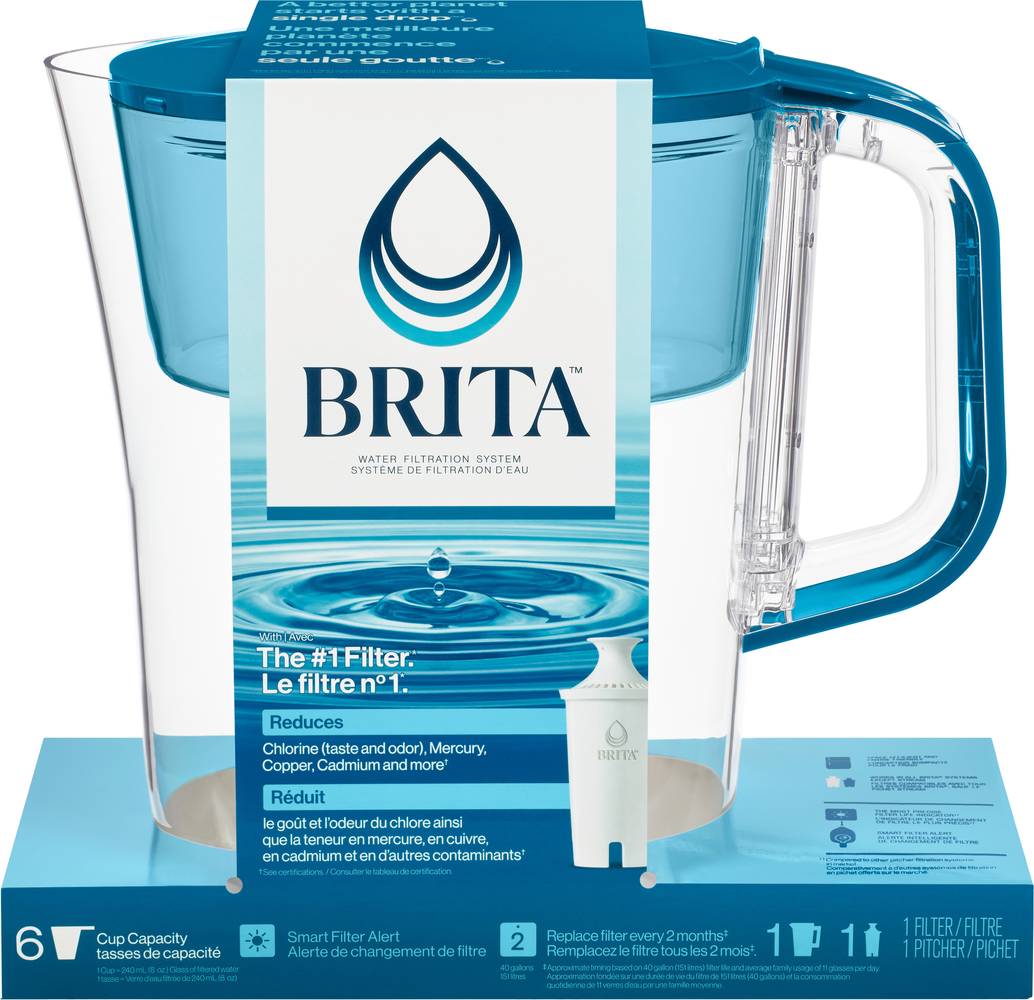 Brita Water Filter