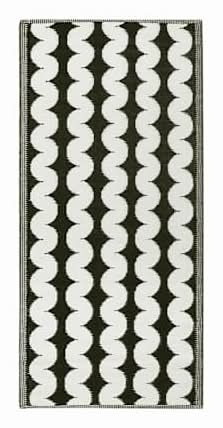 Reversible Mat Black Multi