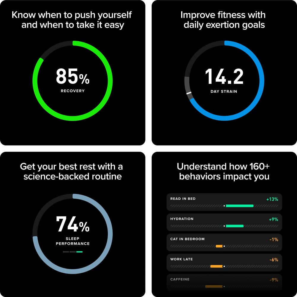 WHOOP - 5.0 Peak - Health and Fitness Tracker - 12-Month
