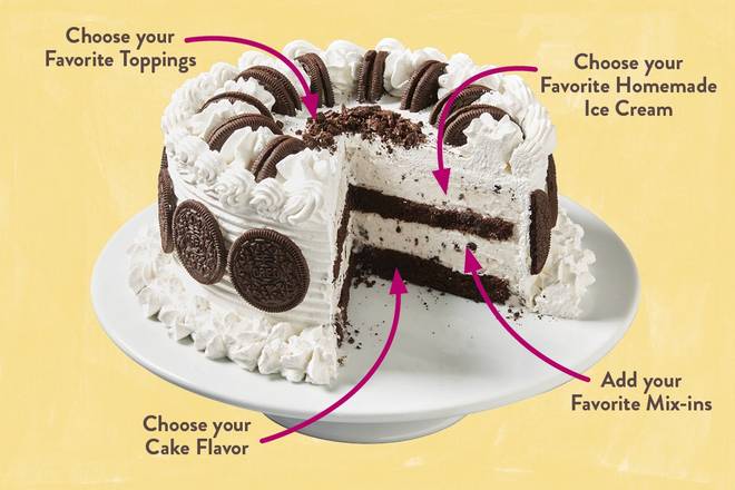 CREATE YOUR OWN ICE CREAM CAKE