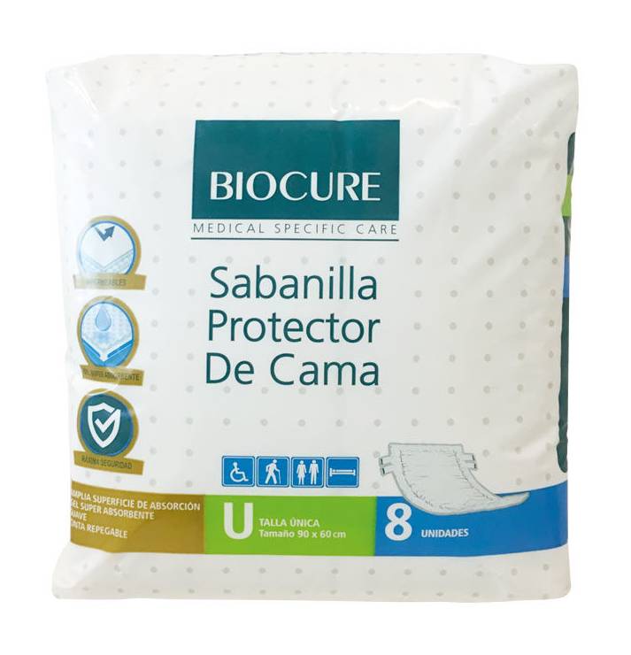 Sabanillas BIOCURE