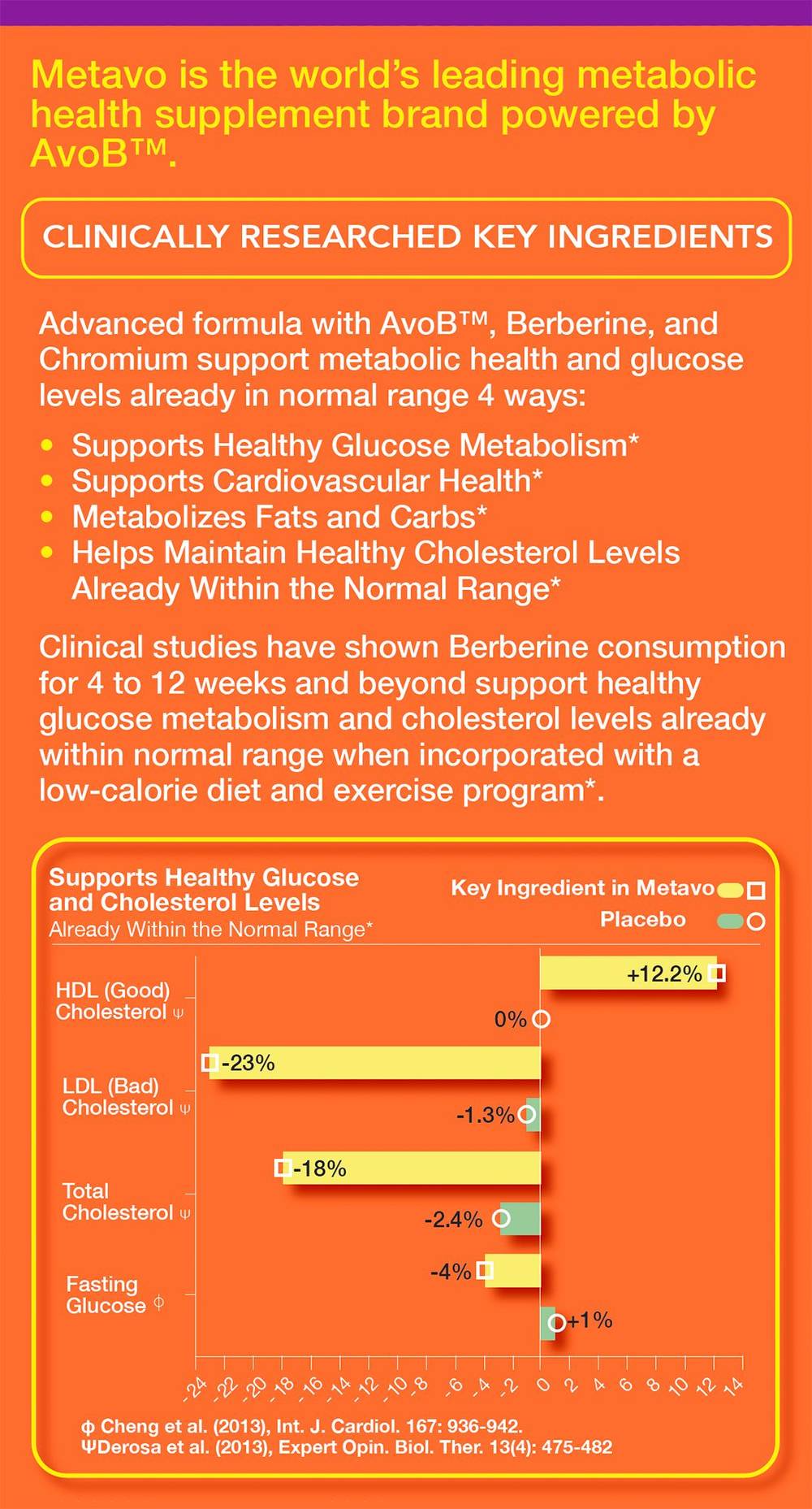 glp-1 over the counter reviews The expanding benefits of GLP-1 medicines: Cell Reports Medicine glp-1 over the counter reviews The expanding benefits of GLP-1 medicines: Cell Reports Medicine