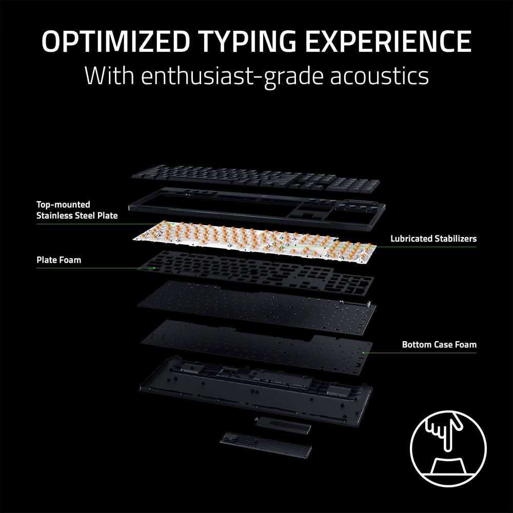 Razer - BlackWidow V4 Low-profile HyperSpeed Wireless Full Size