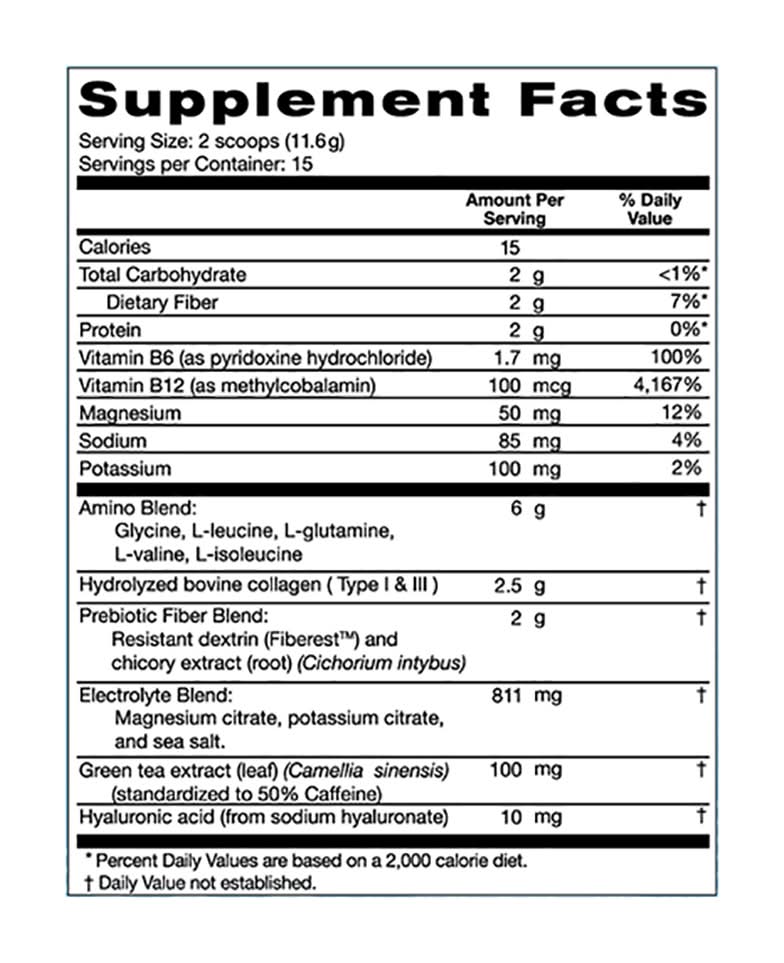 synthetic glp-1 GLP-1 Daily Fizz: Fat Reduction, Weight & Appetite Balance