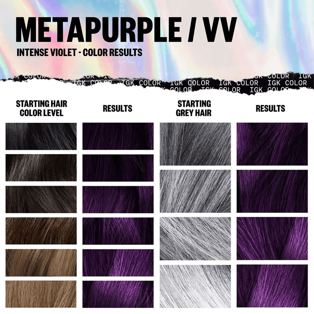 IGK Permanent Color Kit, Metapurple (4.57 oz, 5 ct) – Beauty and
