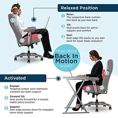 La-Z-Boy Noelin Ergonomic Fabric Swivel Task Chair, Gray (52703