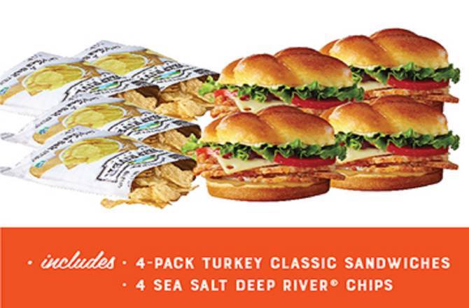 Smoked Turkey Classic Sandwich 4-Pack