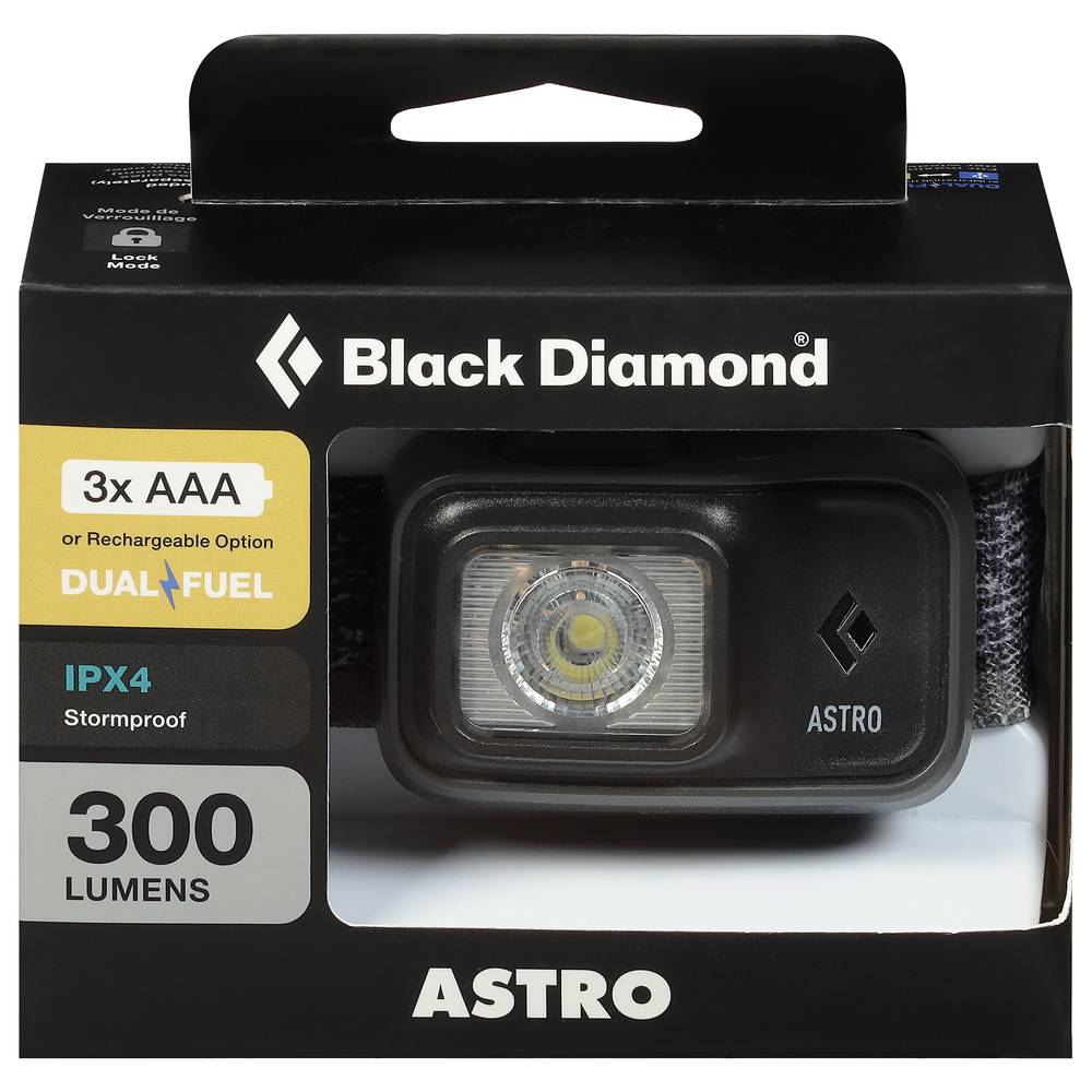 Black Diamond Headlamp Bulbs