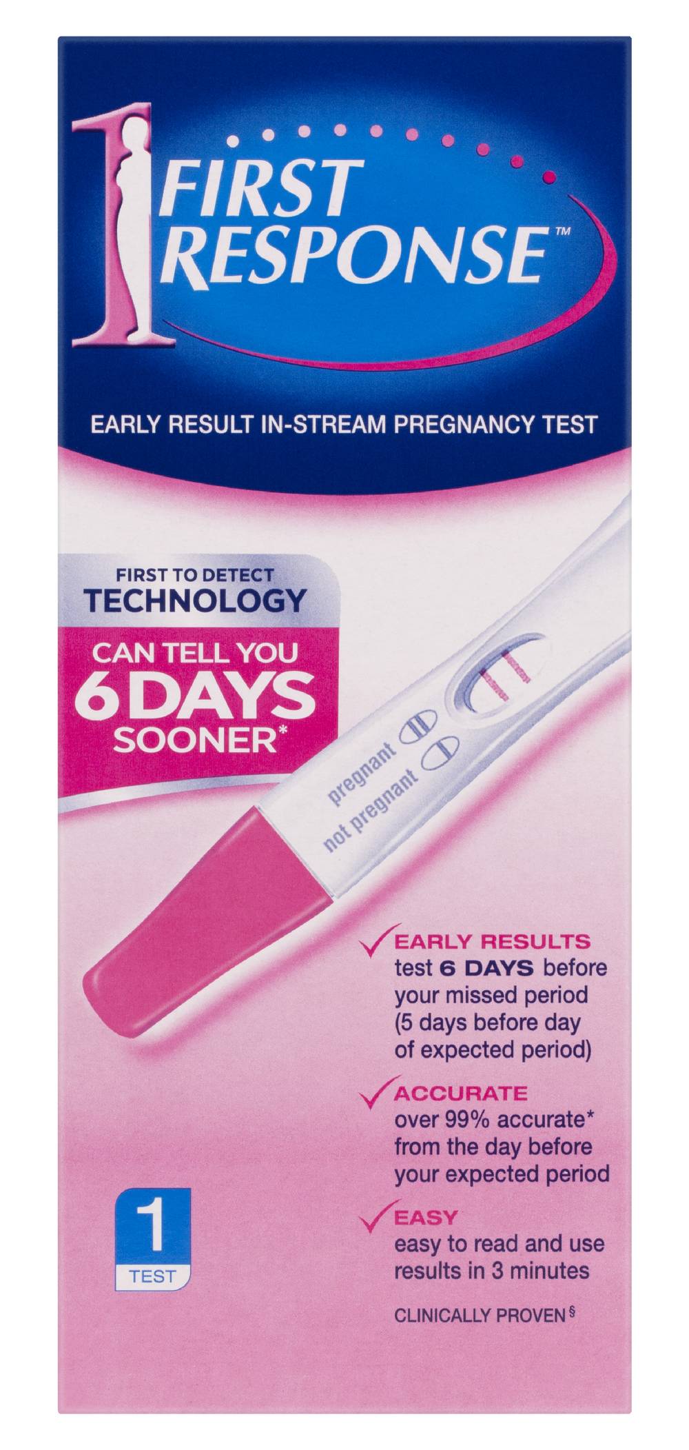 First Response Pregnancy Test Stream