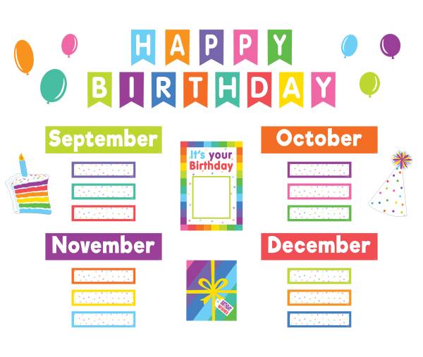 Teacher Created Resources Colorful Happy Birthday Mini Bulletin Board, Multicolor (71 ct)