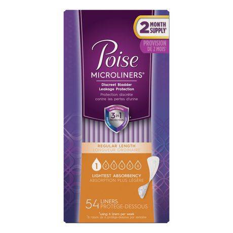 Poise Microliners Regular & Long Length (70 g)