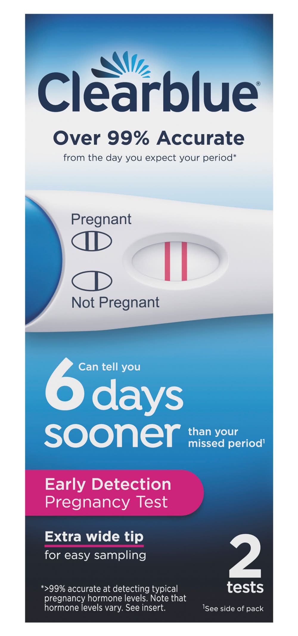 Clearblue Early Detection Pregnancy Tests (2 ct)