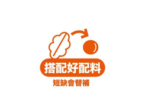 搭配好POKE為固定配料，如遇現場短缺則會替補其他食材。【Do Not Order】Fixed ingredients in POKE sets; substitutions may be made if ingredients are unavailable on-site.