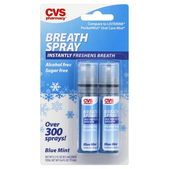 Cvs Breath Spray Blue Mint