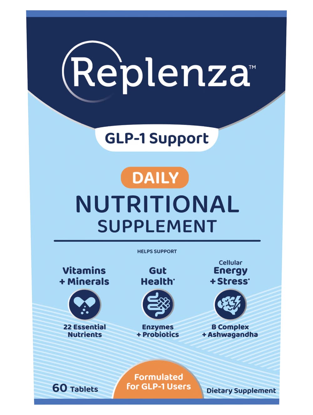 Replenza Glp-1 Support Daily Nutritional Dietary Supplement Tablets (60 ct)