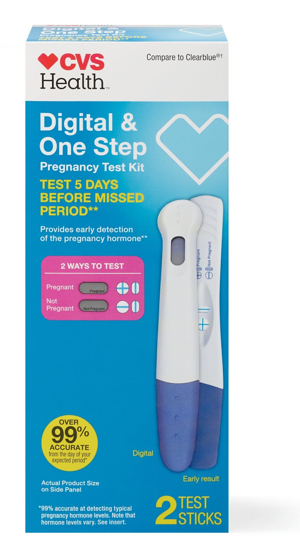 CVS Health Digital & Analog Pregnancy Test Kit (2 ct)
