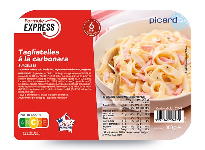 Tagliatelles à la carbonara, Formule express