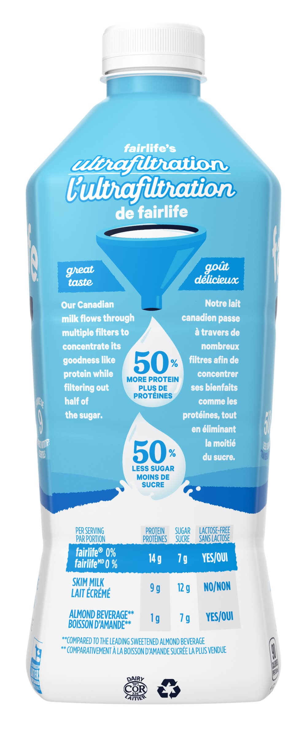 Fairlife Lactose Free Ultrafiltered Skim Milk (1.5 L)