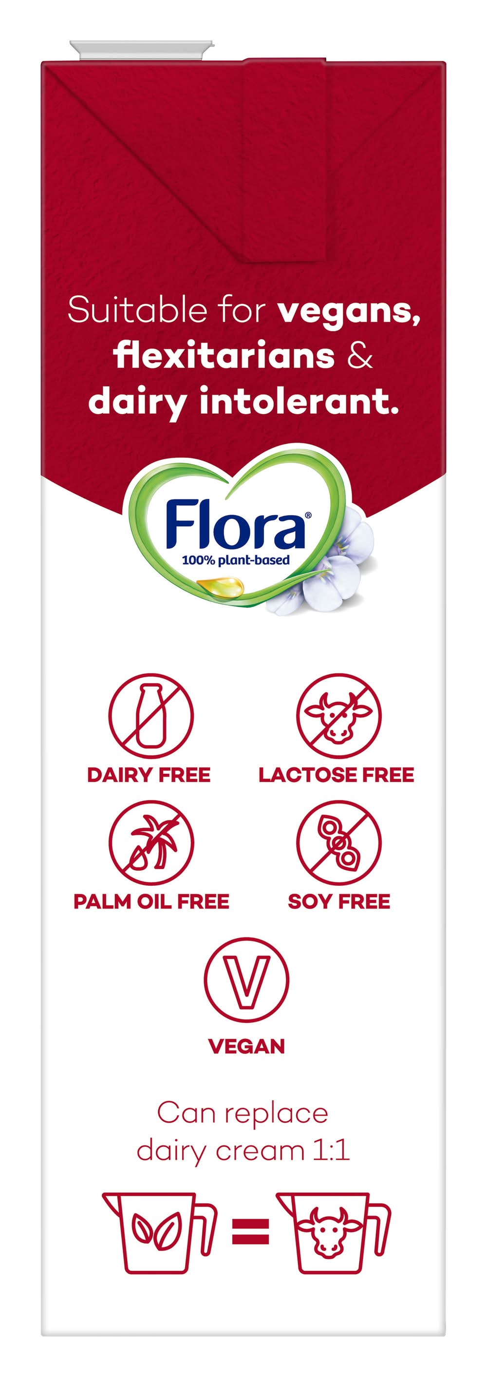 Flora Thickened Plant Cream Delivery Near Me | Order Online | Uber Eats