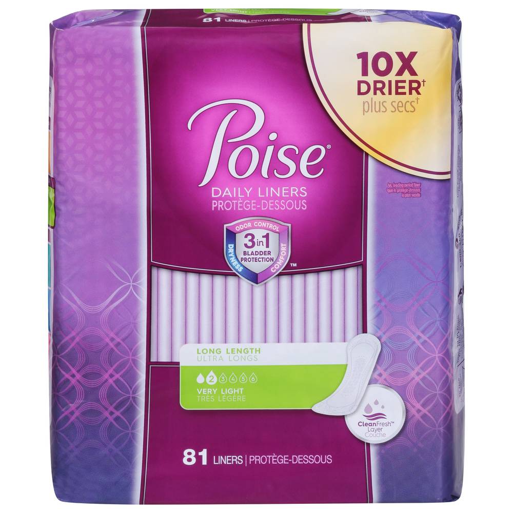 Poise Long Length Very Light Daily Liners