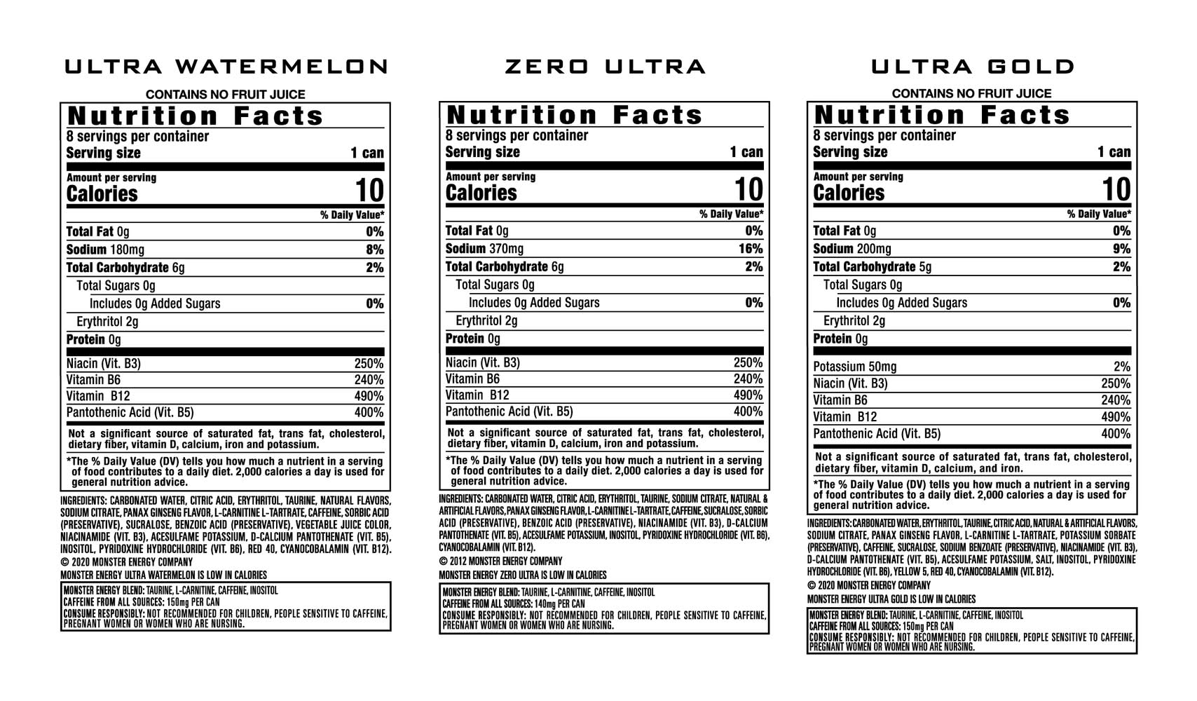 acetyl l carnitine daily dosage Monster Energy® Ultra Gold® Carbonated Energy Drink main image 1